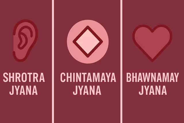 Jyana: The Three Faces of Knowledge