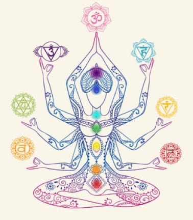 Kundalini Yoga: Accelerating the Evolution From Muladhara to Sahasrara